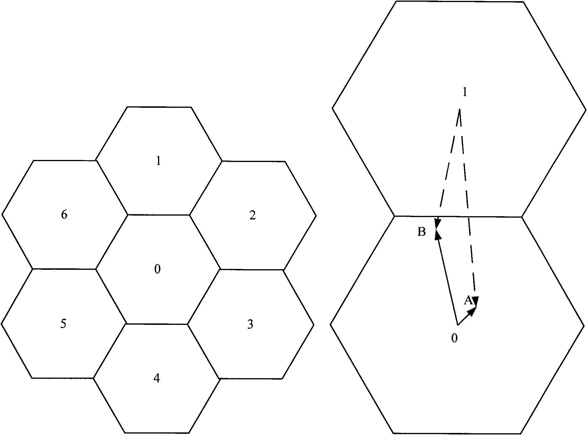 Method and equipment for reporting measurement