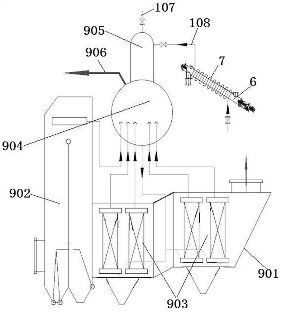 Waste-free resource circulating utilization process and system based on biomass pyrolysis carbonization