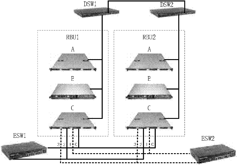 CTCS (China train contrl system)-3 level radio blocking center device and system