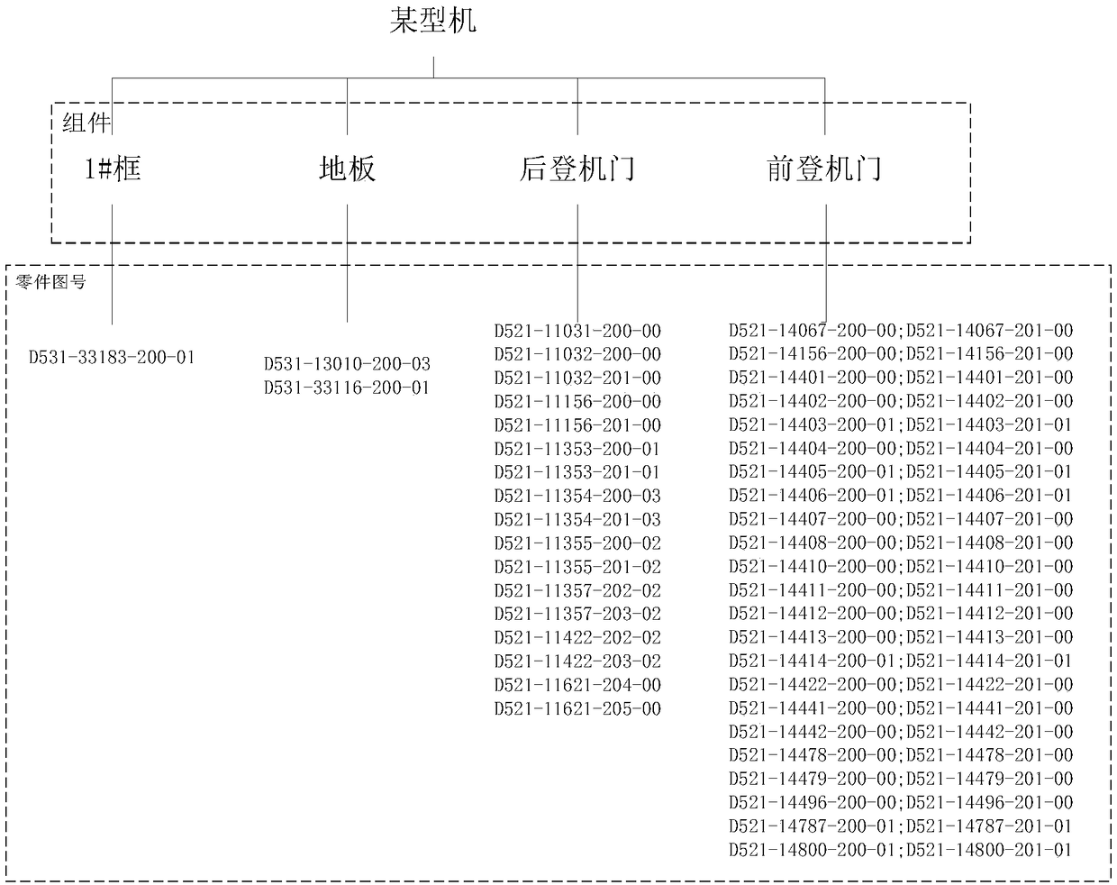 Job shop operation planning and rescheduling method for complex aeronautical equipment structures