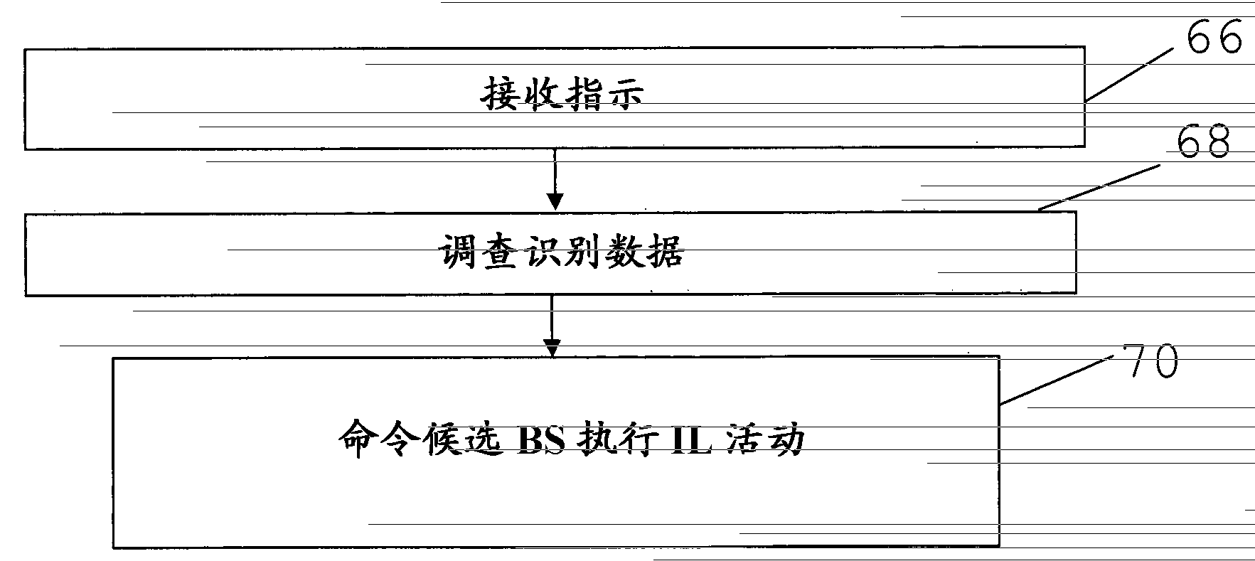 Reducing interference caused by an atmospheric duct in a wireless communication system