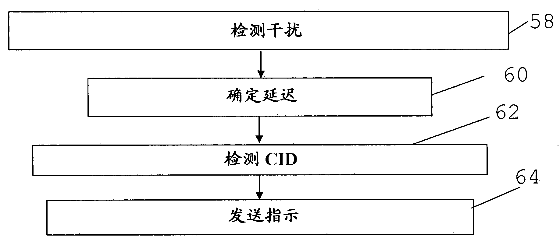 Reducing interference caused by an atmospheric duct in a wireless communication system