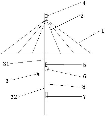 a smart umbrella