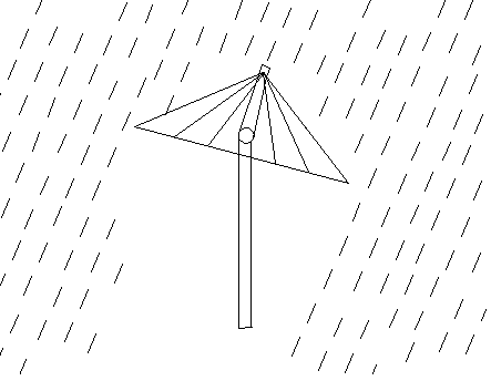 a smart umbrella