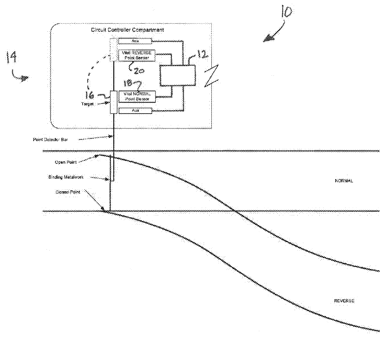 Electronic circuit controller for railway switch machine, railway switch machine and railway switching system including same