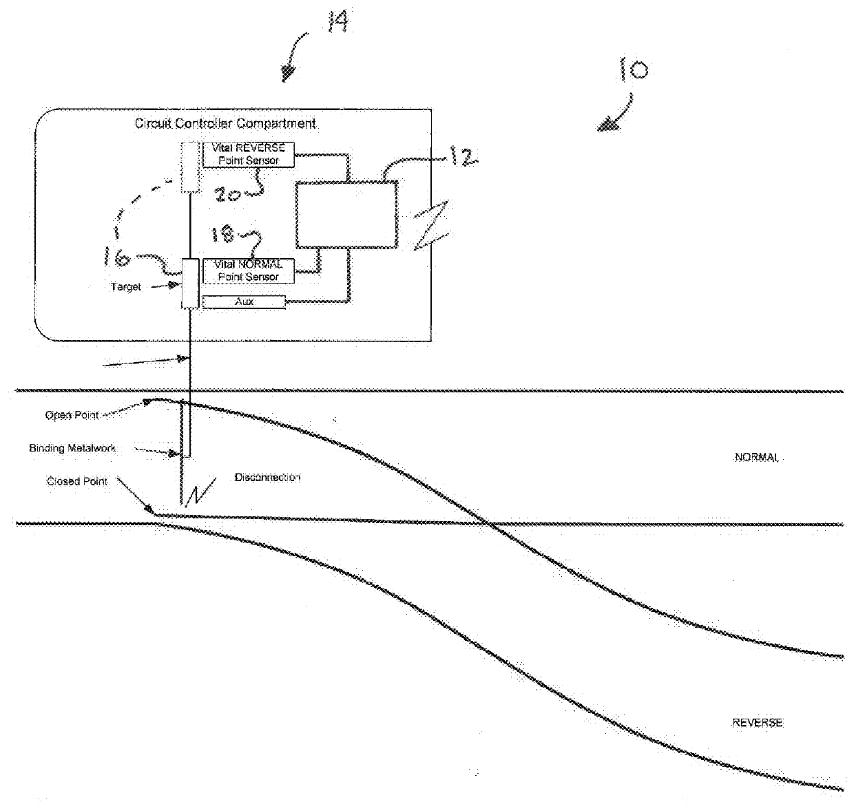 Electronic circuit controller for railway switch machine, railway switch machine and railway switching system including same