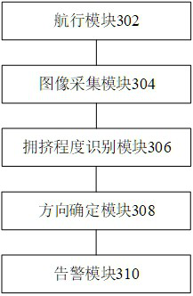 Road section safety warning method, device and unmanned aerial vehicle