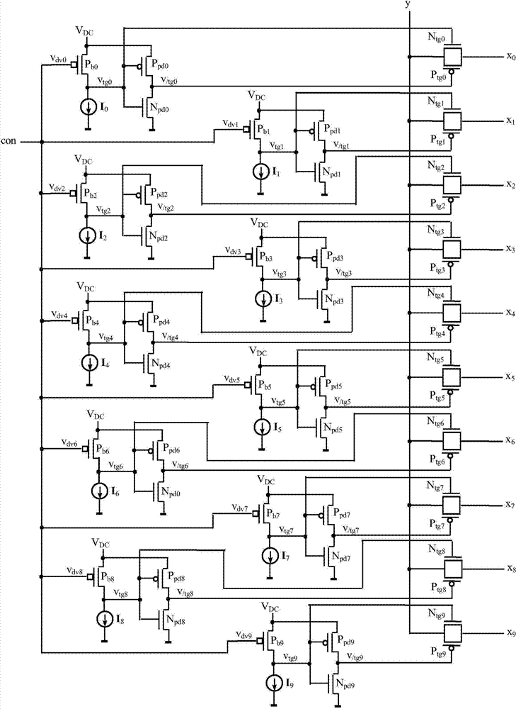 K-value and ten-value signal controlled data distributor and data selector