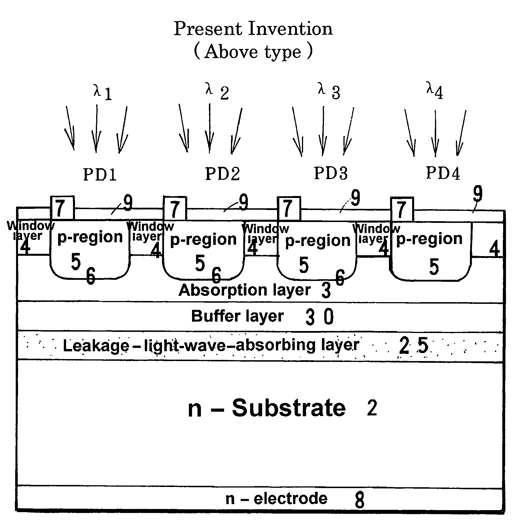 Front-illuminated-type photodiode array