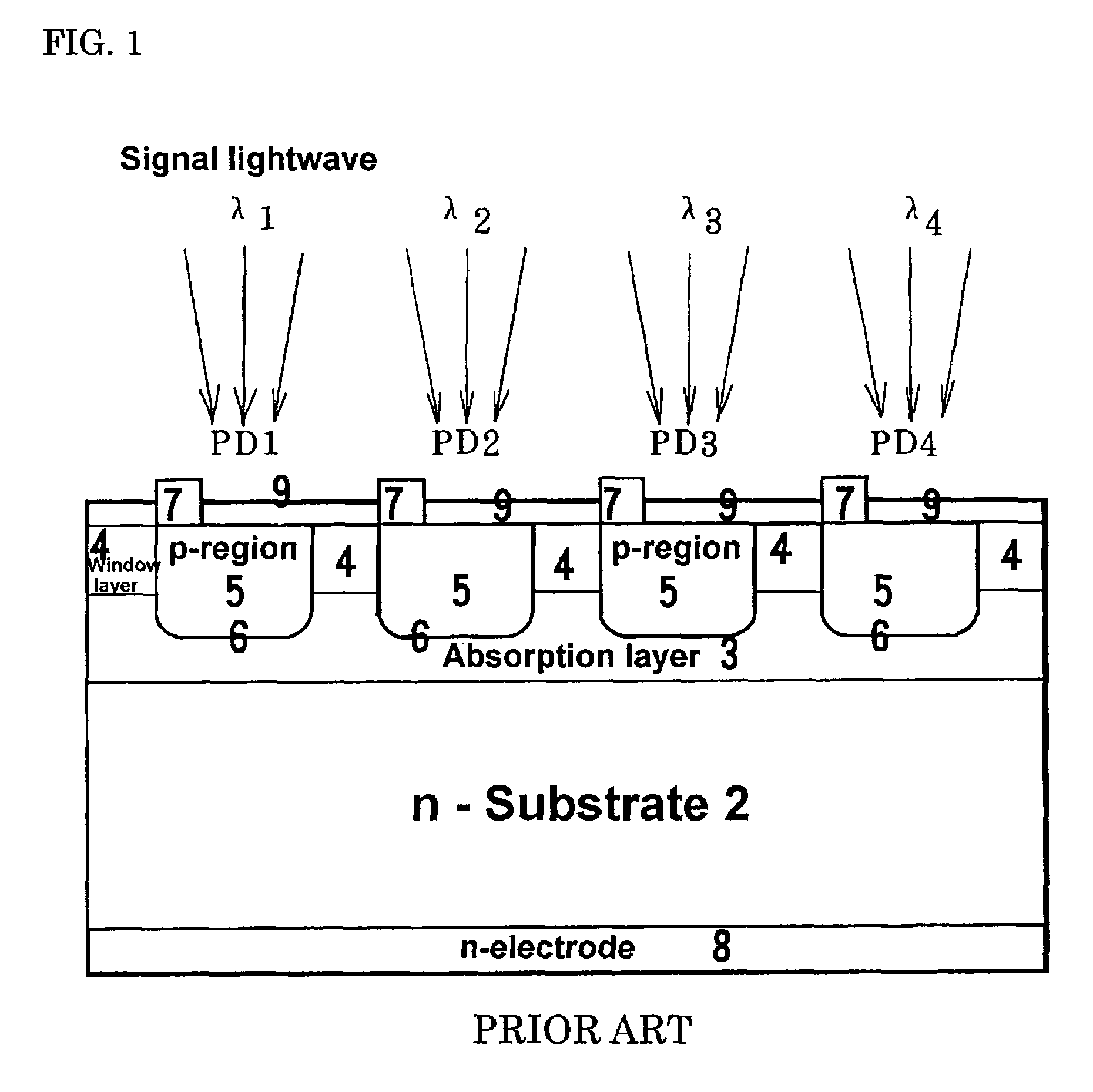 Front-illuminated-type photodiode array