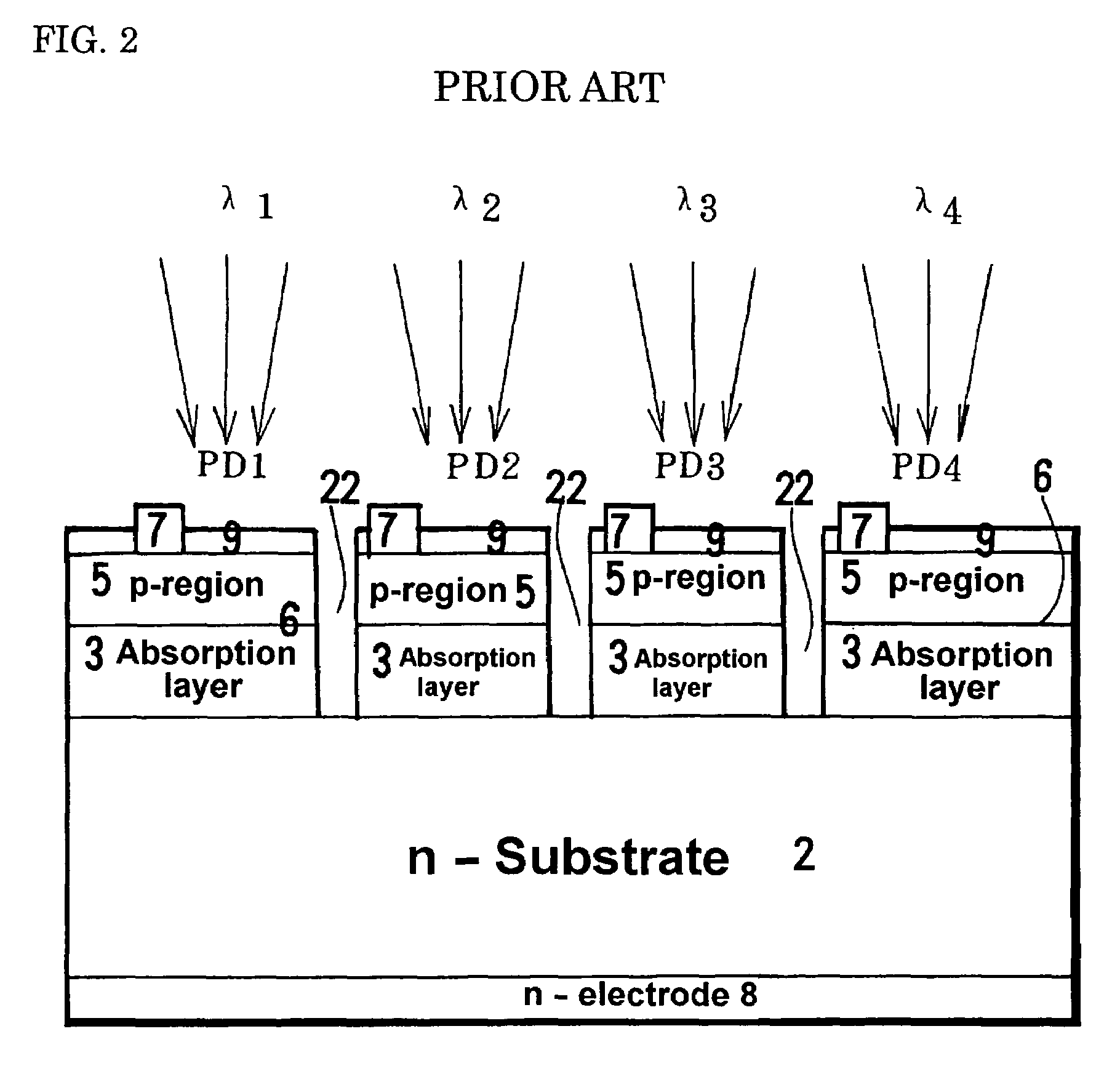 Front-illuminated-type photodiode array