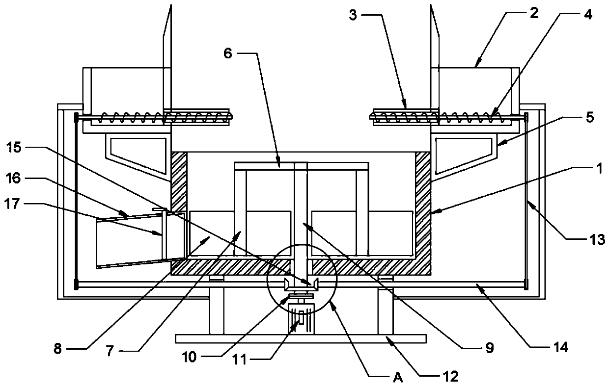 Concrete processing equipment