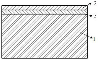 A kind of preparation method of laser cladding material and laser cladding coating