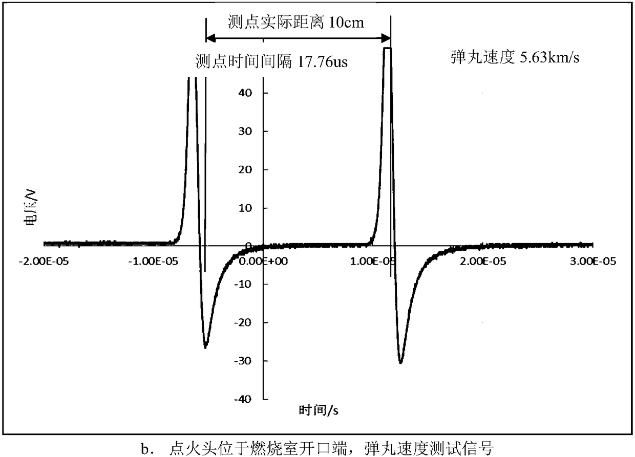 Reverse detonation driven generator for high speed loading