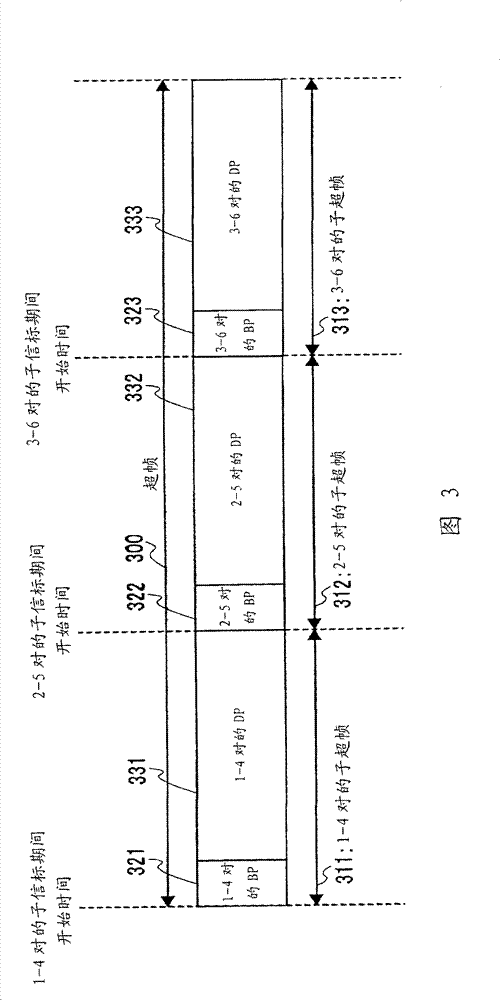 Wireless communication apparatus and wireless communication method