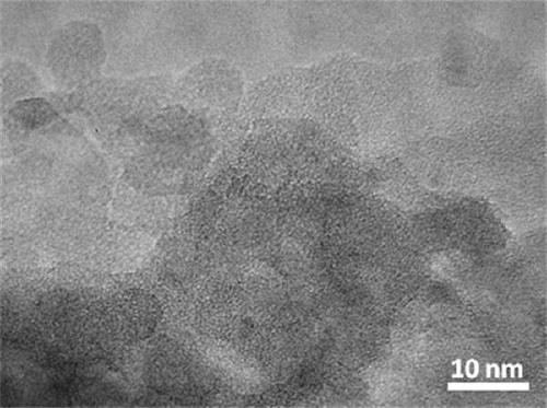 Method used for preparing layered double metal hydroxides through mechanical ball milling