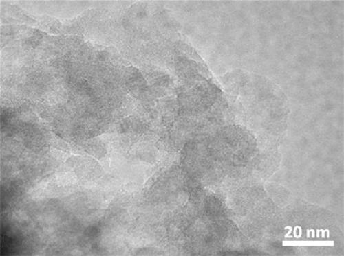 Method used for preparing layered double metal hydroxides through mechanical ball milling