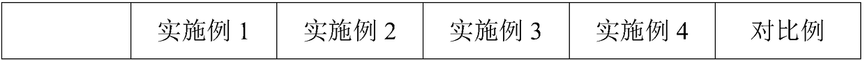 Preparation method of abelmoschus manilhot flower bud tea bag with high nutrient compositions