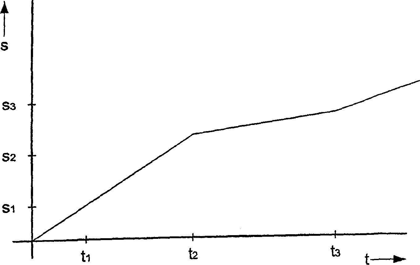 Vacuum circuit-breaker and a method for controlling the same