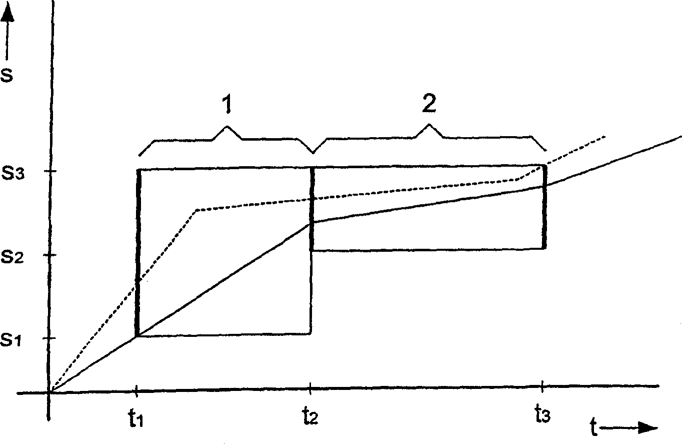 Vacuum circuit-breaker and a method for controlling the same