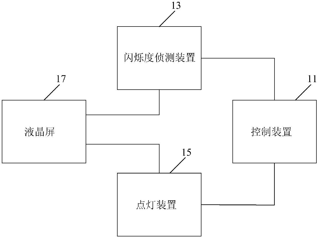 Public voltage debugging device and method