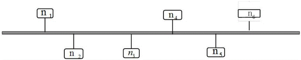 Low time-delay time triggering network system and optimization method