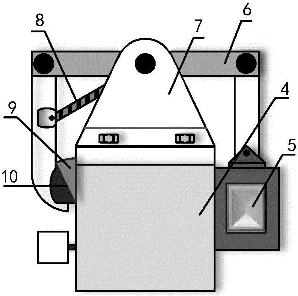 Automatic unlocking mechanism for universal type automatic gear-shifting testing device