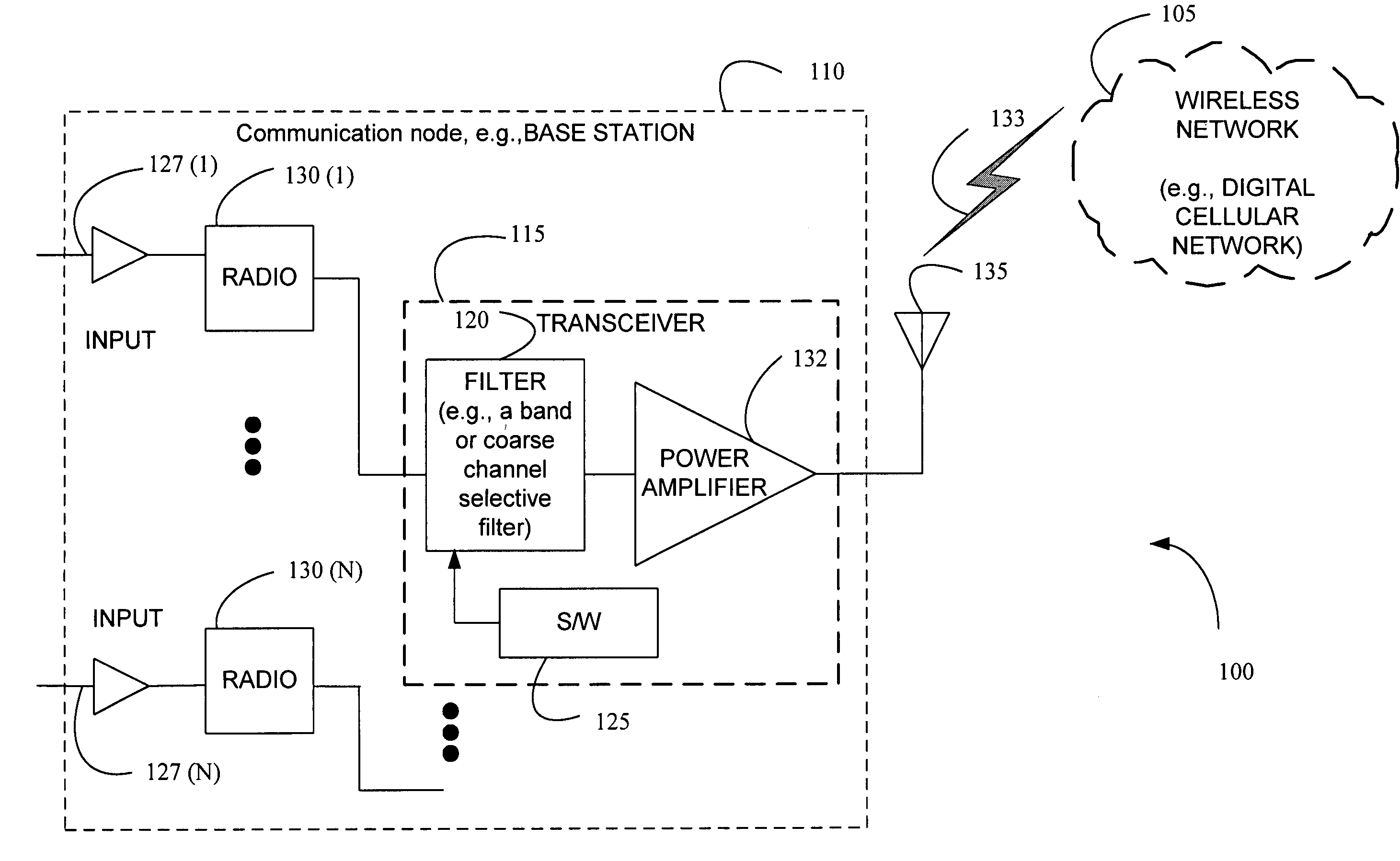 Controlling Q-factor of filters