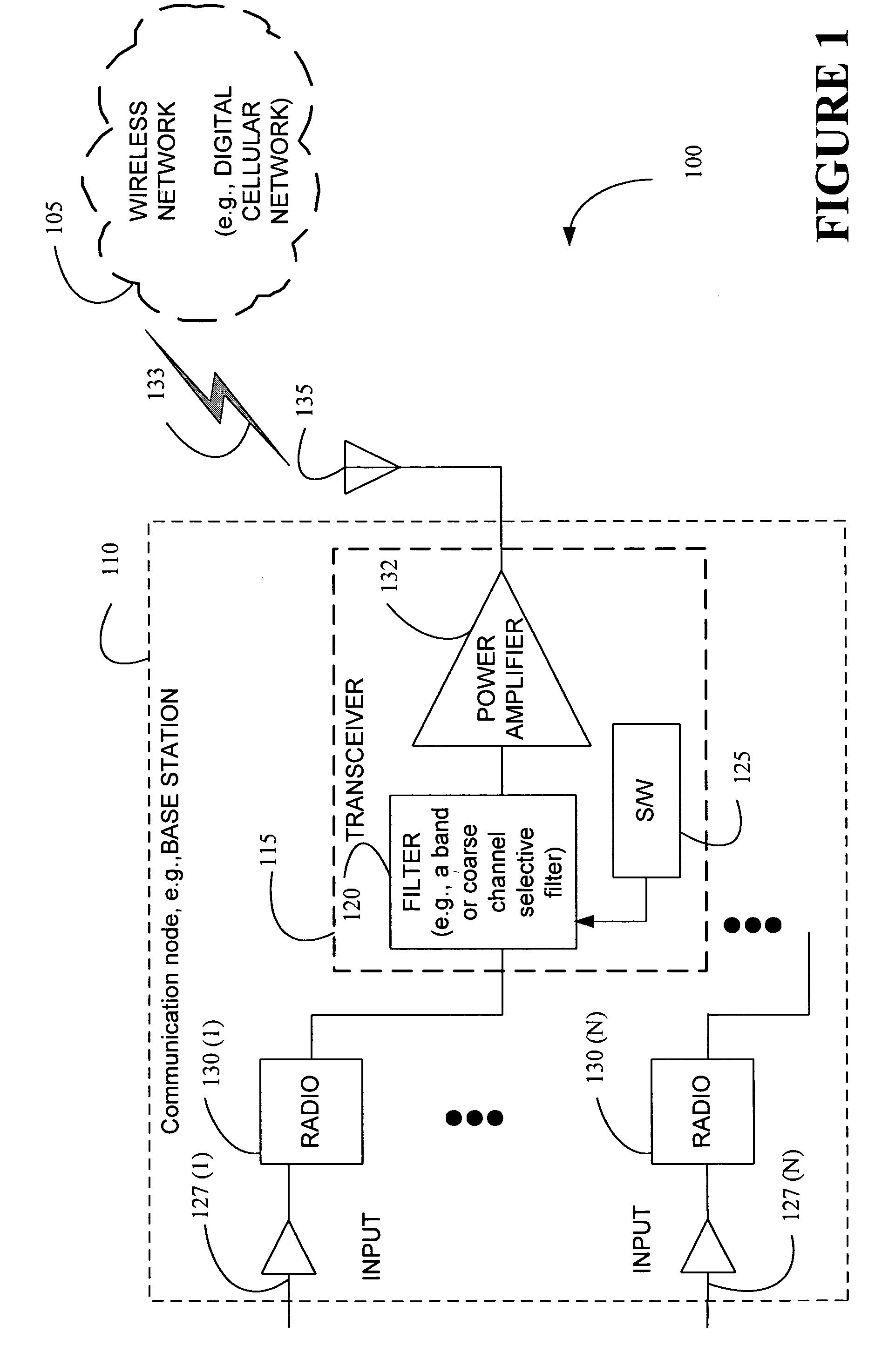 Controlling Q-factor of filters