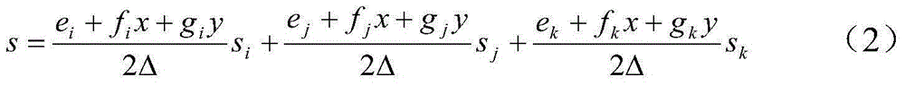 Finite element estimation method for traffic demand of public bicycle service point