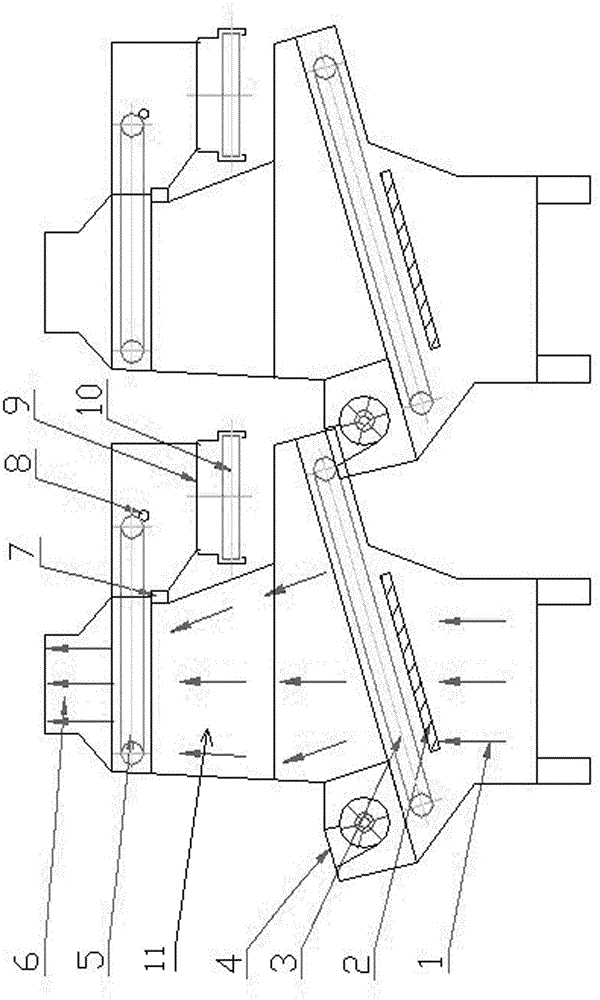 A wind separator for multi-stage separation of tobacco stems and tobacco flakes