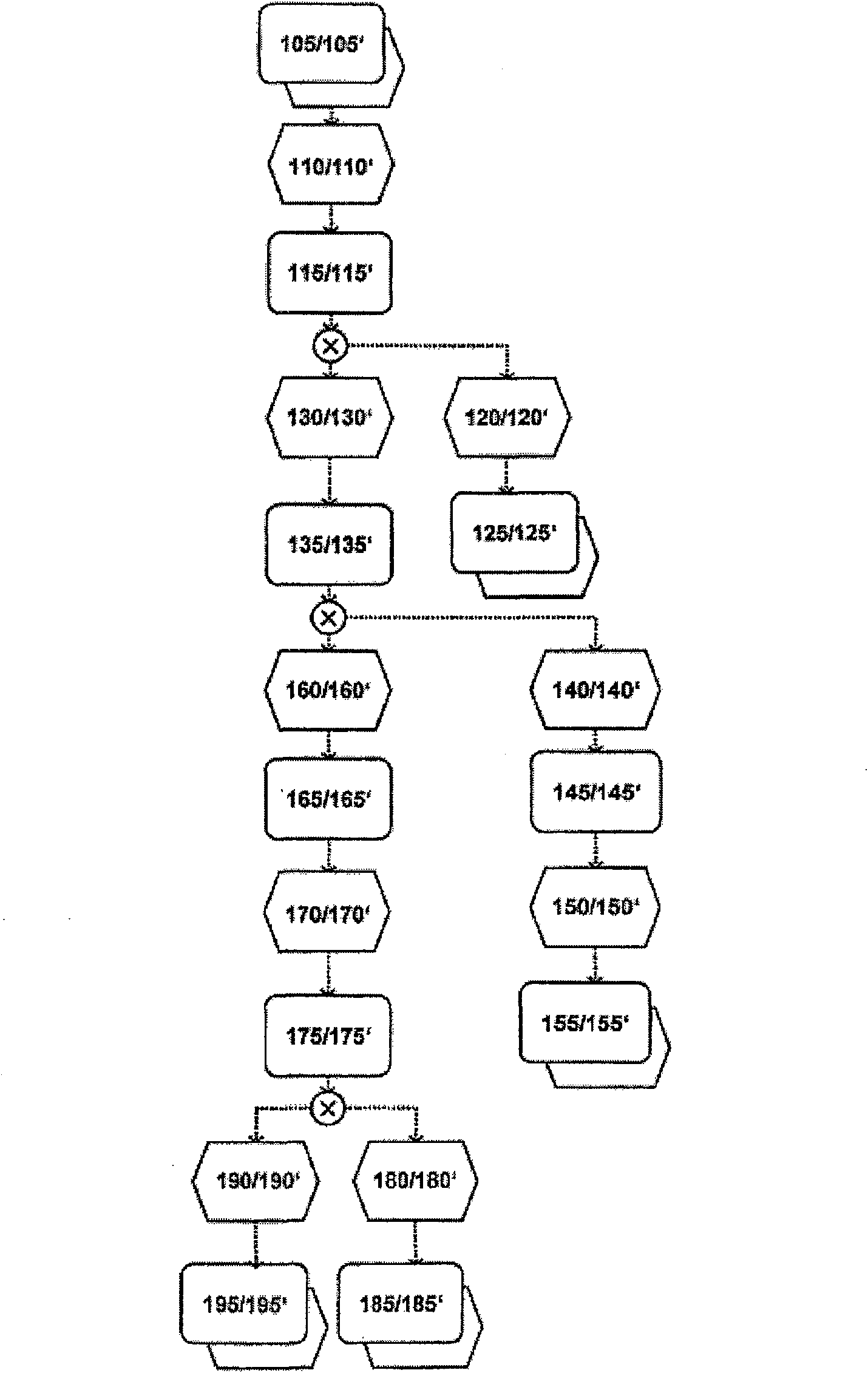 Method for processing mailings comprising wrong recipient addresses