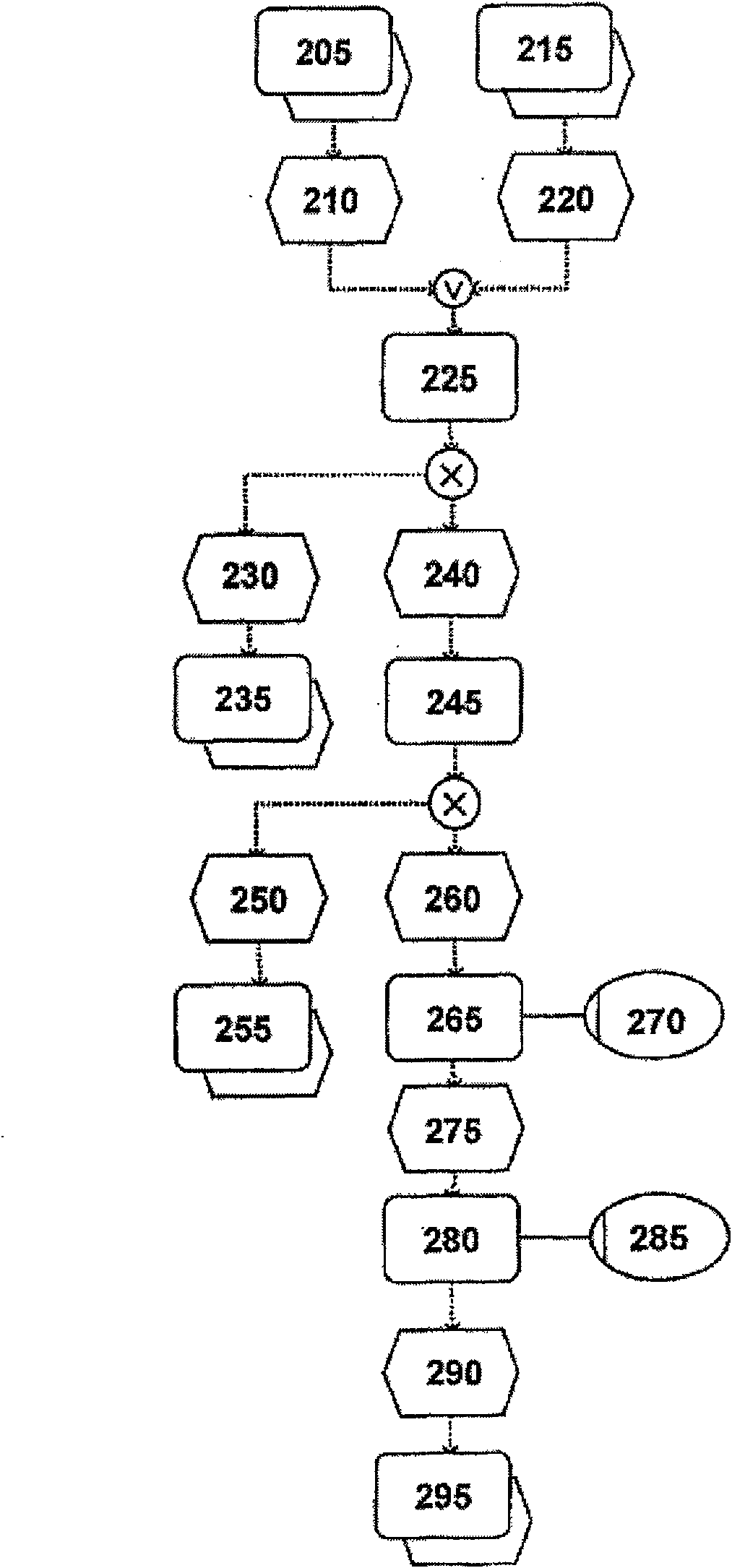 Method for processing mailings comprising wrong recipient addresses