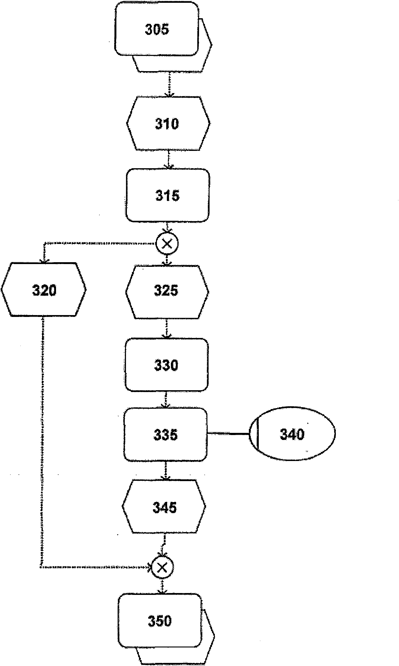 Method for processing mailings comprising wrong recipient addresses