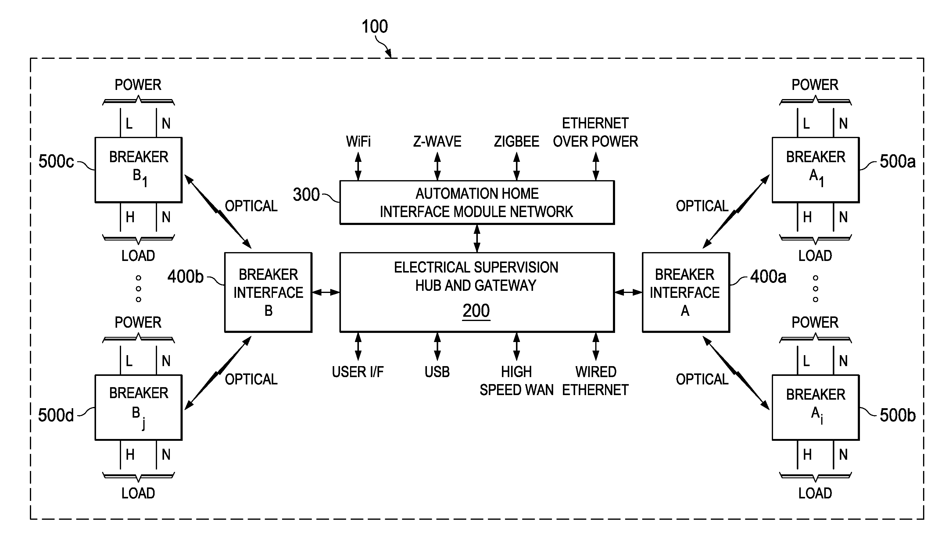 Enhanced circuit breakers and circuit breaker panels and systems and methods using the same