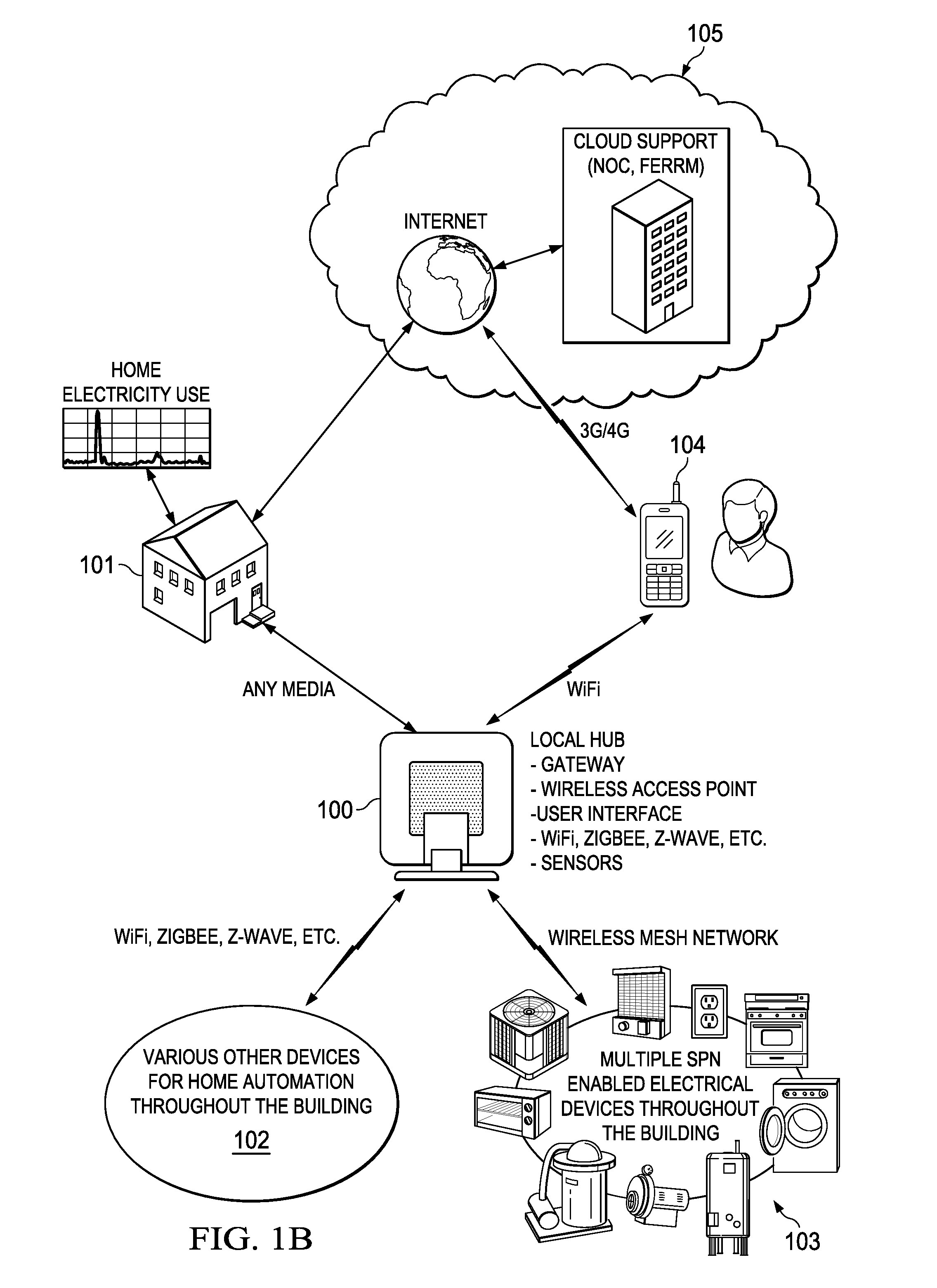 Enhanced circuit breakers and circuit breaker panels and systems and methods using the same