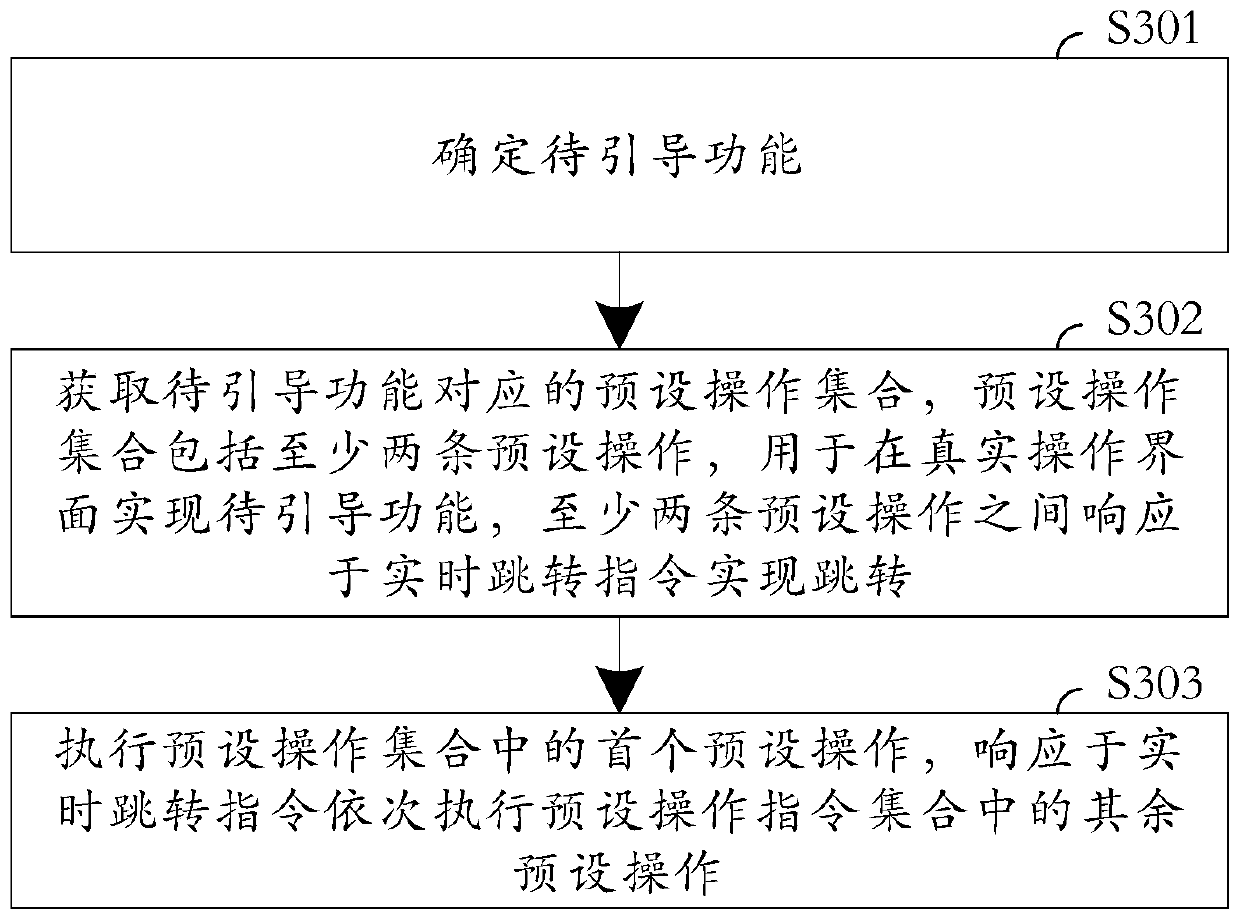 Function guiding method and device