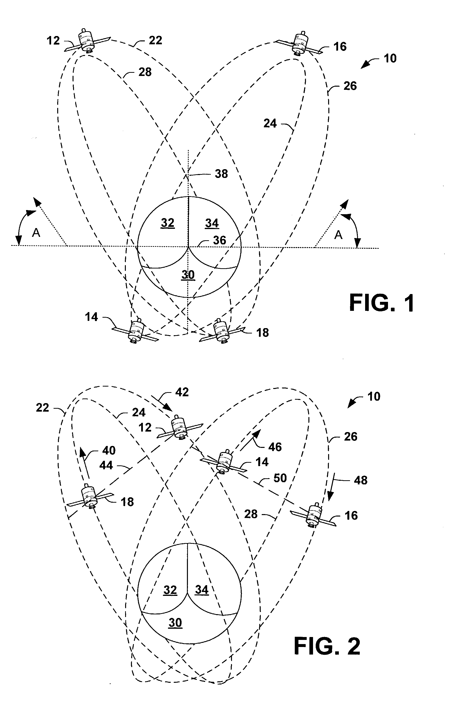 Efficient communications utilizing highly inclined, highly elliptic orbits