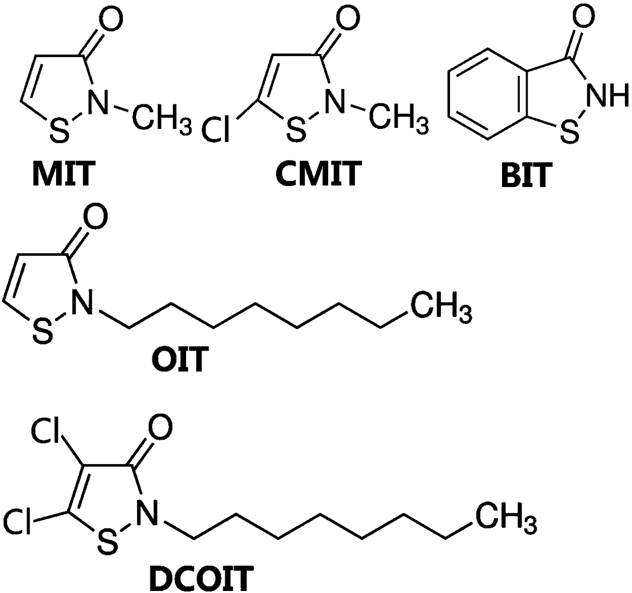 Method for determining transfer rate of isothiazolinone preservative in wet wipe during simulated use