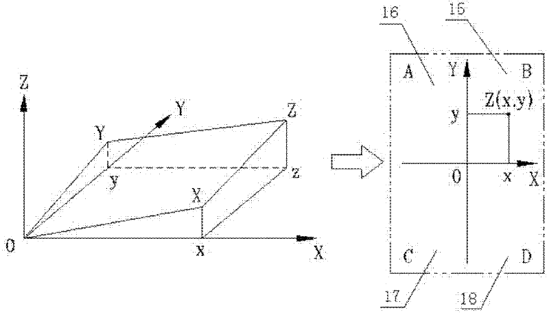 Automatic leveling system for vehicle body platform