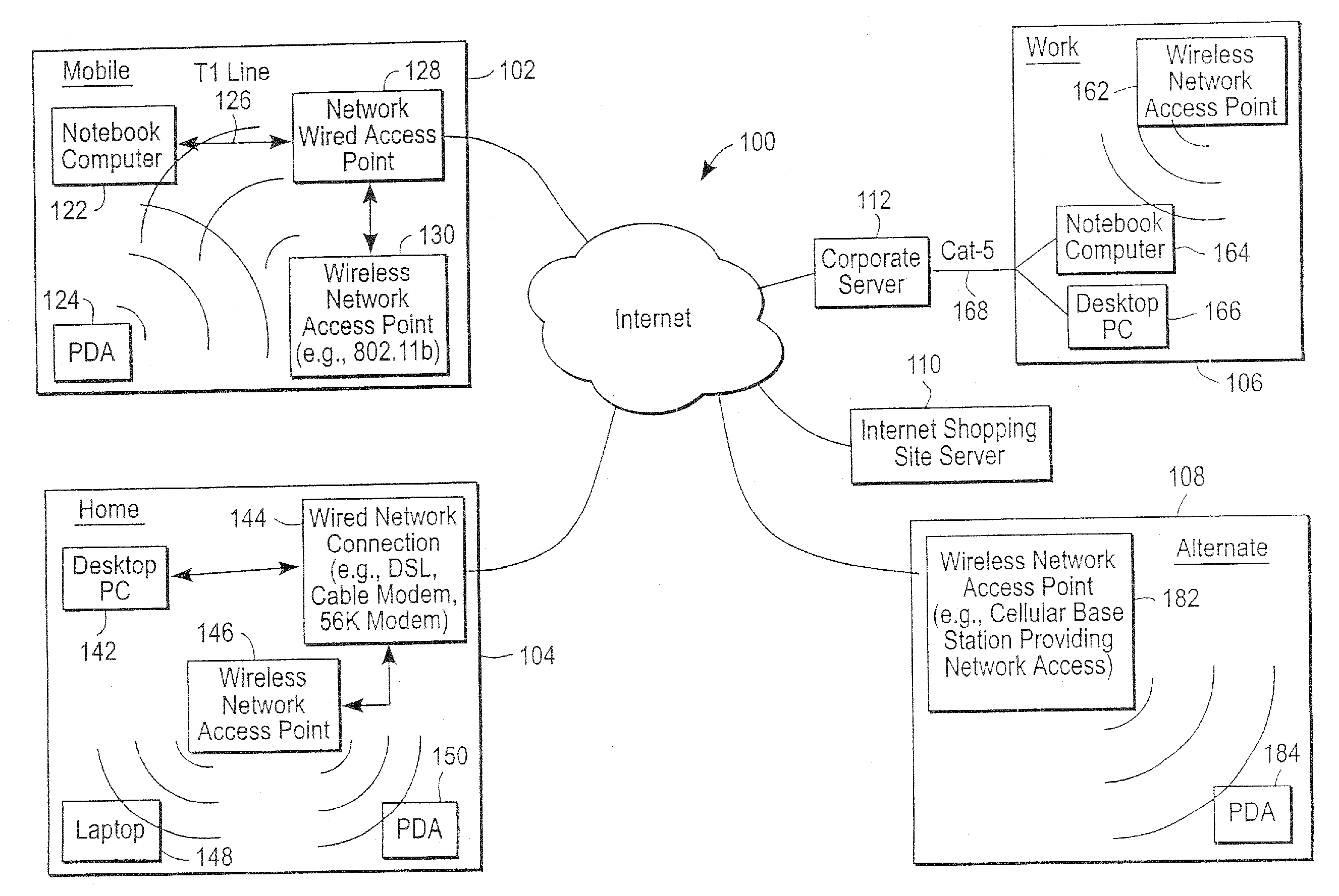 Administration of protection of data accessible by a mobile device