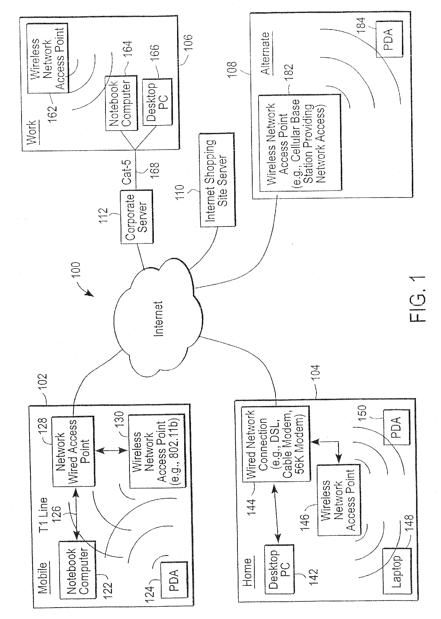 Administration of protection of data accessible by a mobile device