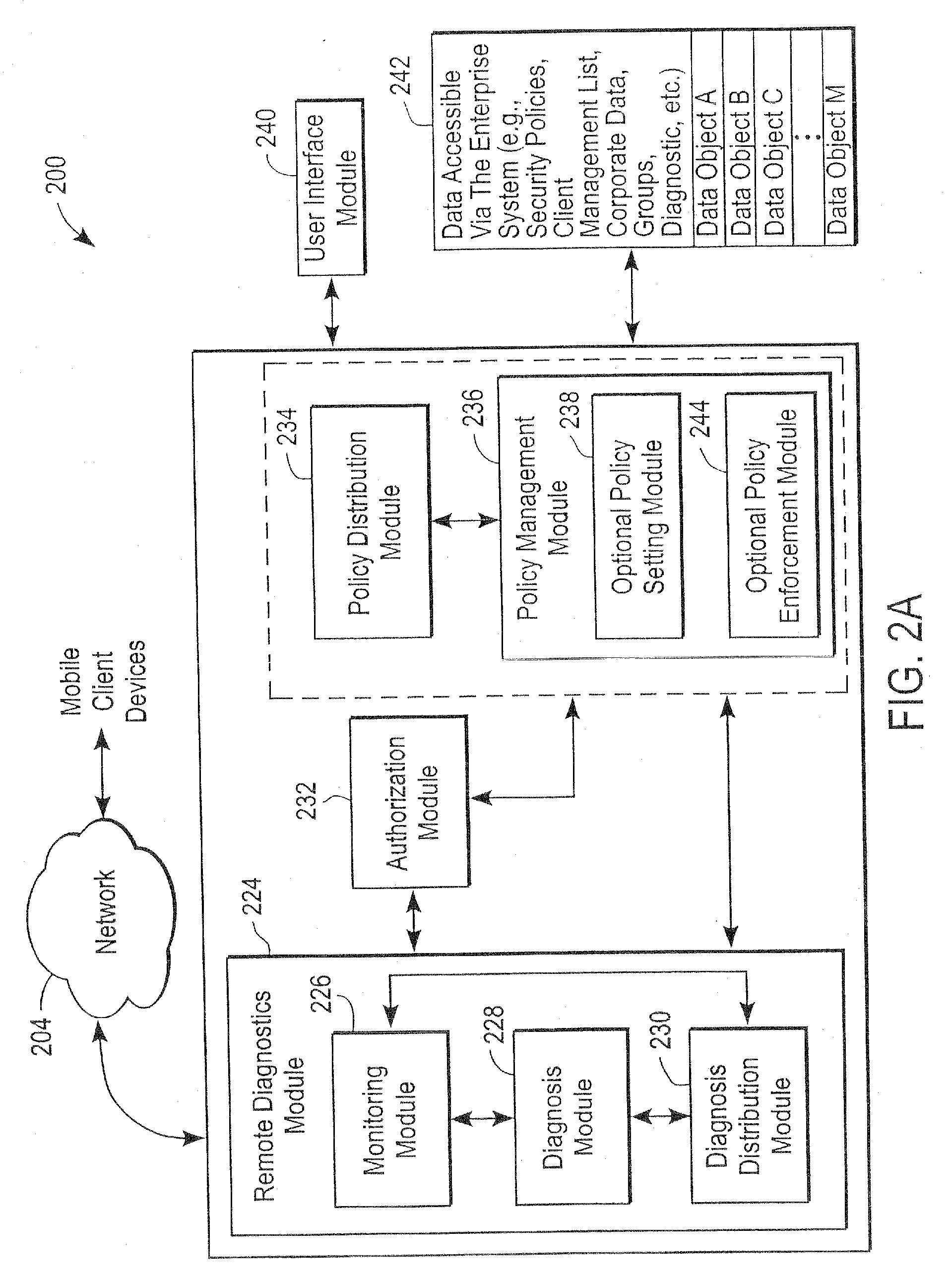 Administration of protection of data accessible by a mobile device