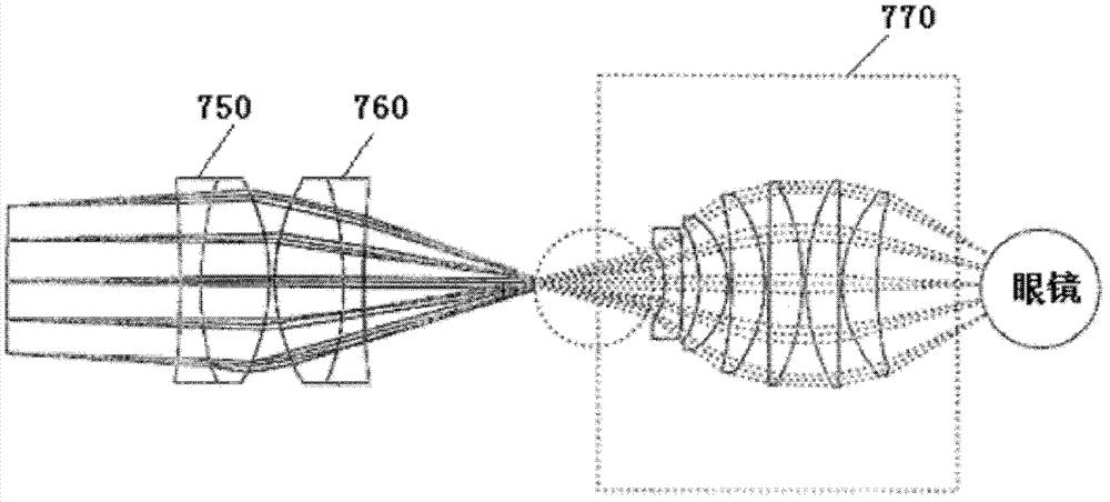 Ophthalmology OCT system and ophthalmology OCT imaging method