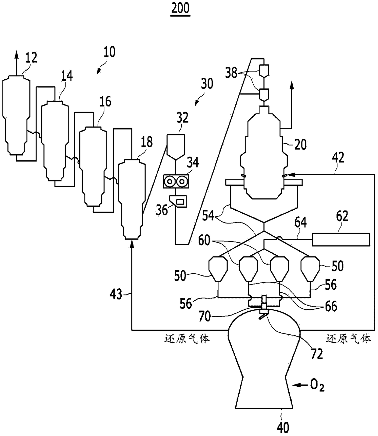 Method for manufacturing molten iron with improved charging method and molten iron manufacturing device using the method