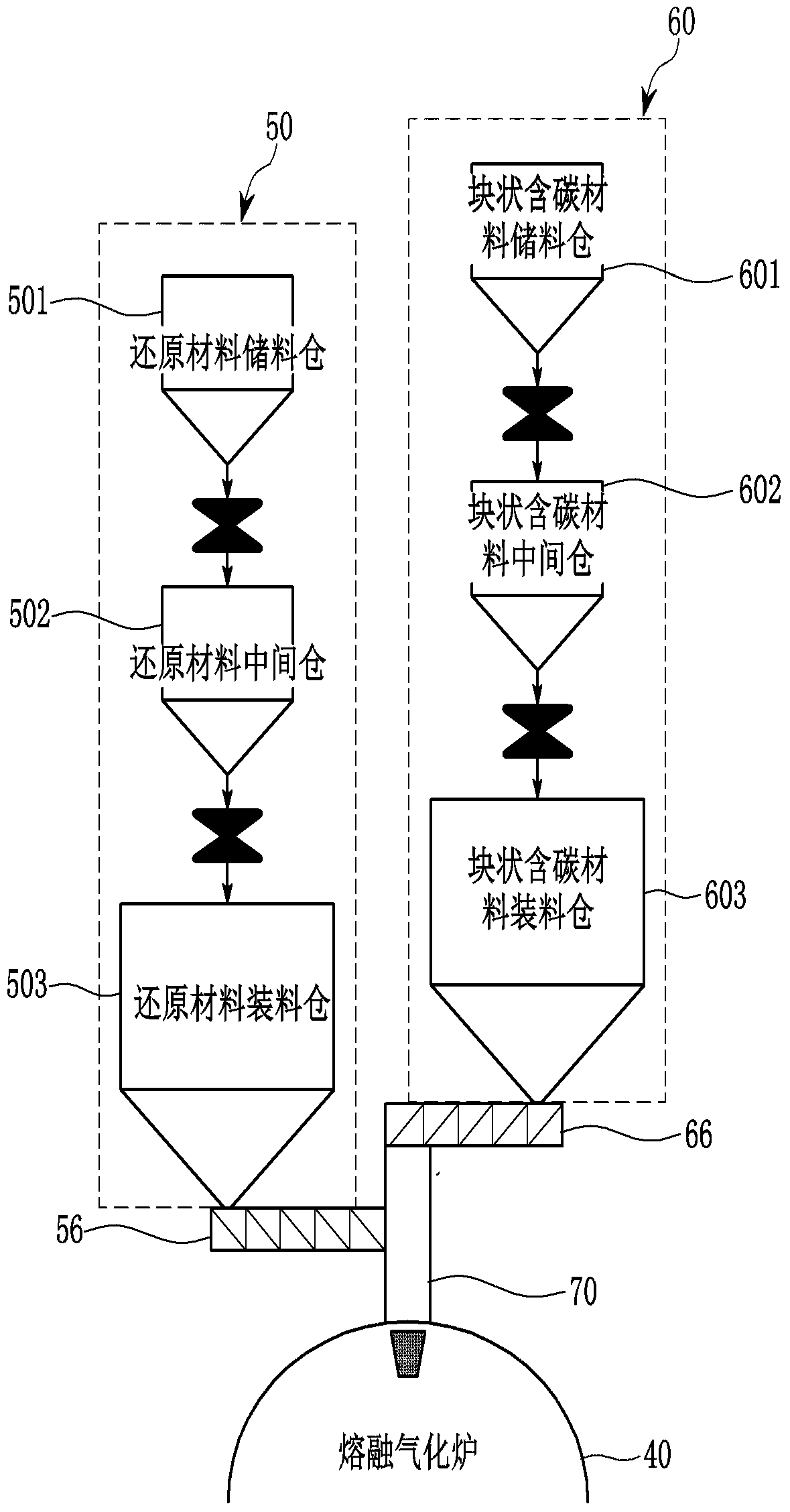 Method for manufacturing molten iron with improved charging method and molten iron manufacturing device using the method