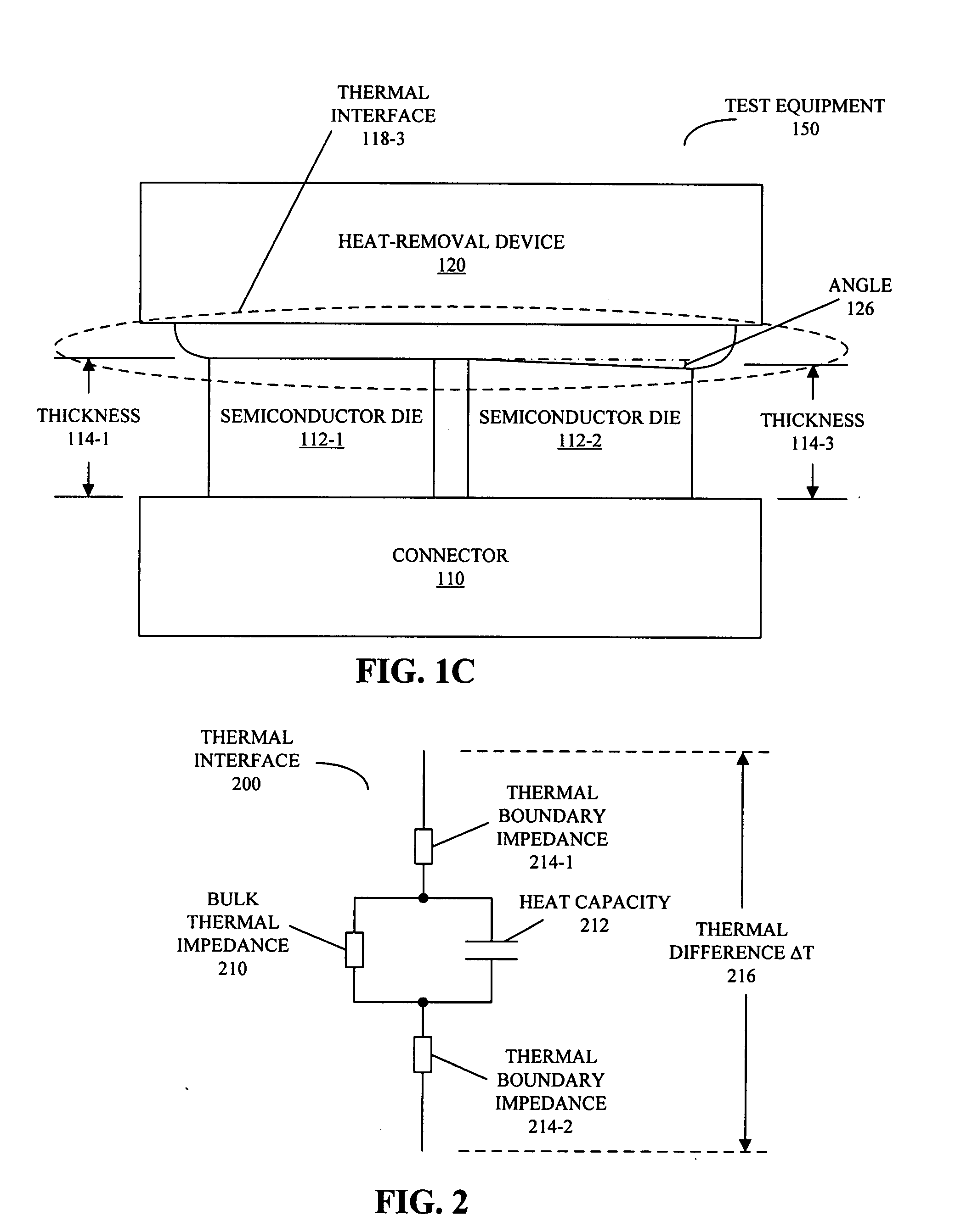 Thermal interface for electronic chip testing