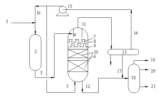 Hydrogenation method for preparation of biodiesel