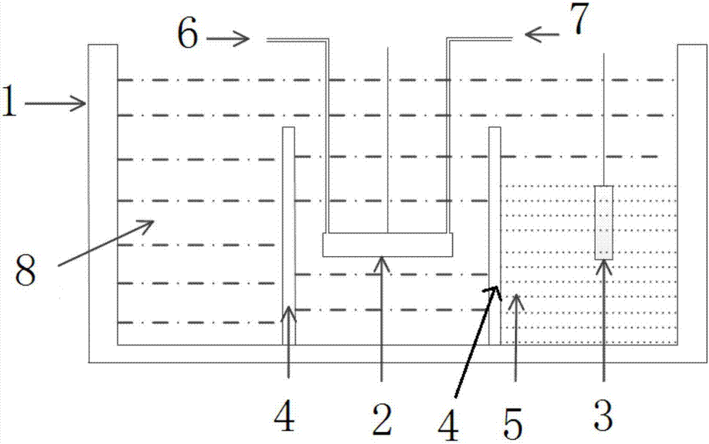 High-purity gallium electrolysis device and method