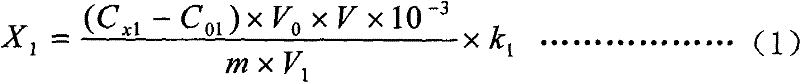 Method for testing nitrite and nitrate in pickled vegetables